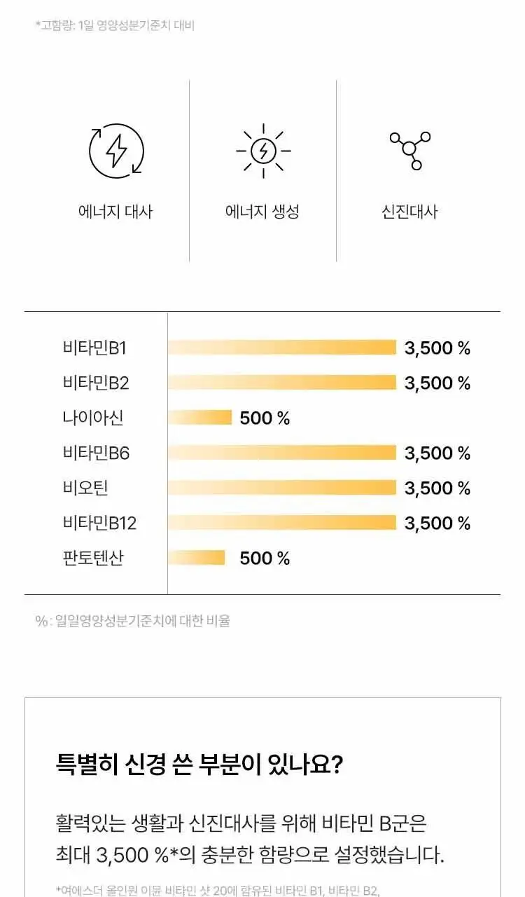 [손거울증정] 여에스더 올인원 이뮨 비타민 샷 20 파워퍼프걸 에디션 (6병입) 상세페이지 21